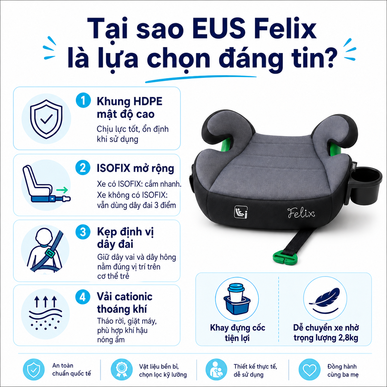 Ghế Nâng Ô Tô Đạt Chuẩn An Toàn Cho Bé: Nhìn Vào Đâu Để Biết?