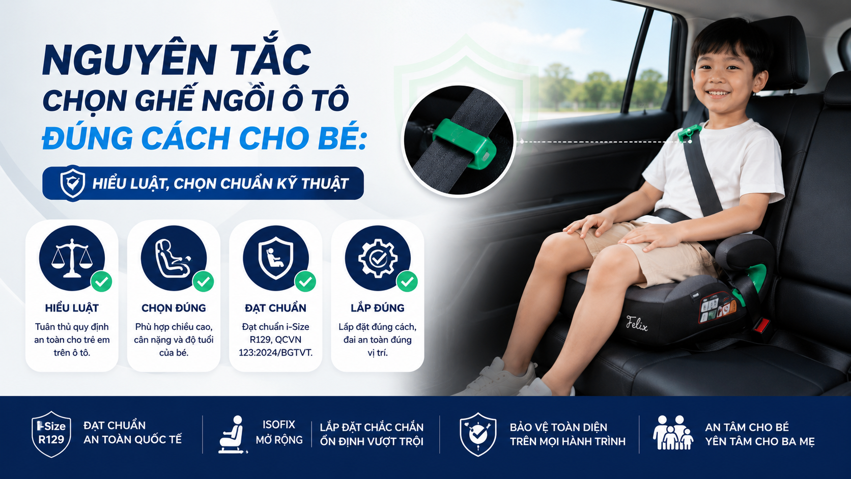 NGUYÊN TẮC CHỌN GHẾ NGỒI Ô TÔ ĐÚNG CÁCH CHO BÉ: HIỂU LUẬT, CHỌN CHUẨN KỸ THUẬT