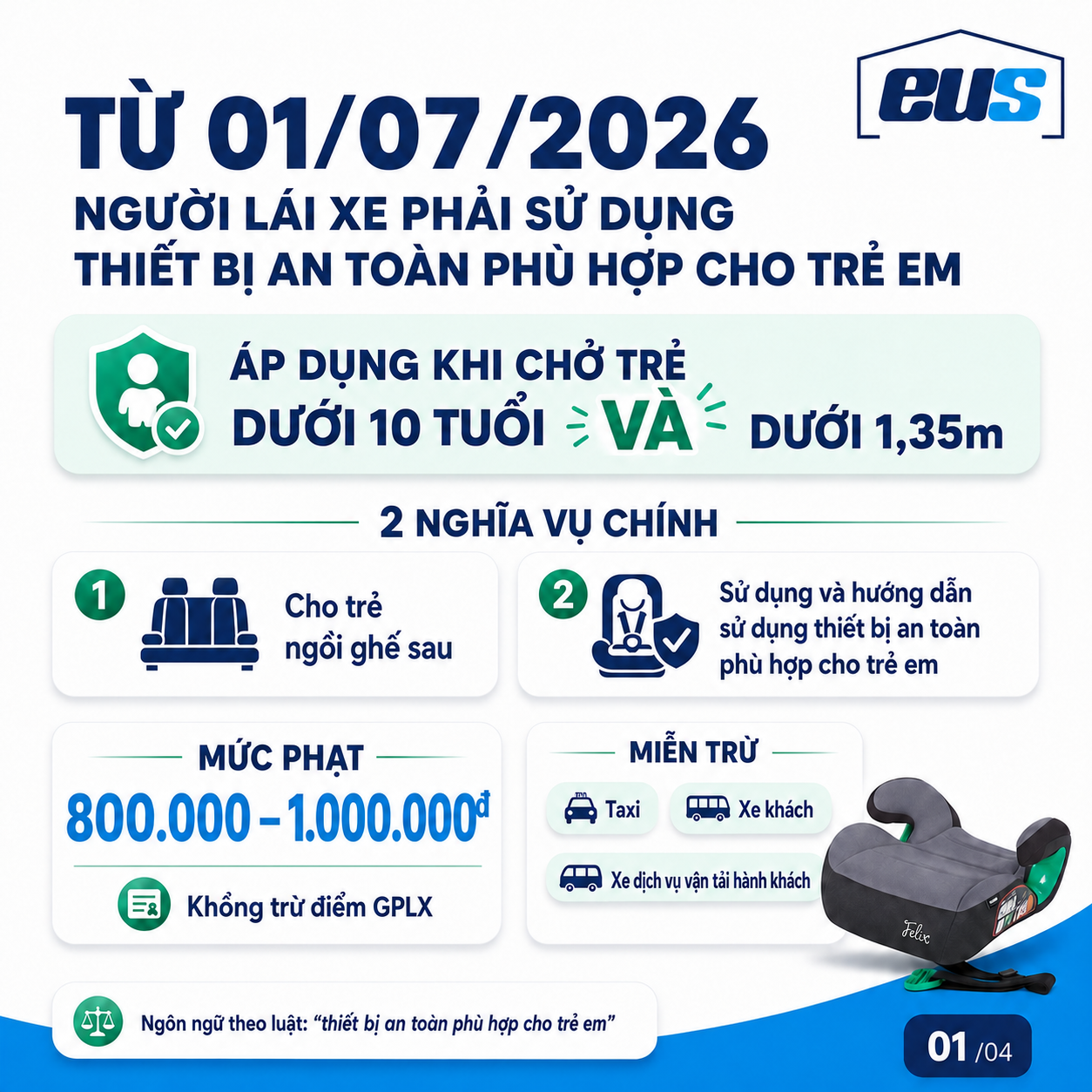 Luật ghế trẻ em trên ô tô 2026 - Tất cả những gì phụ huynh cần biết