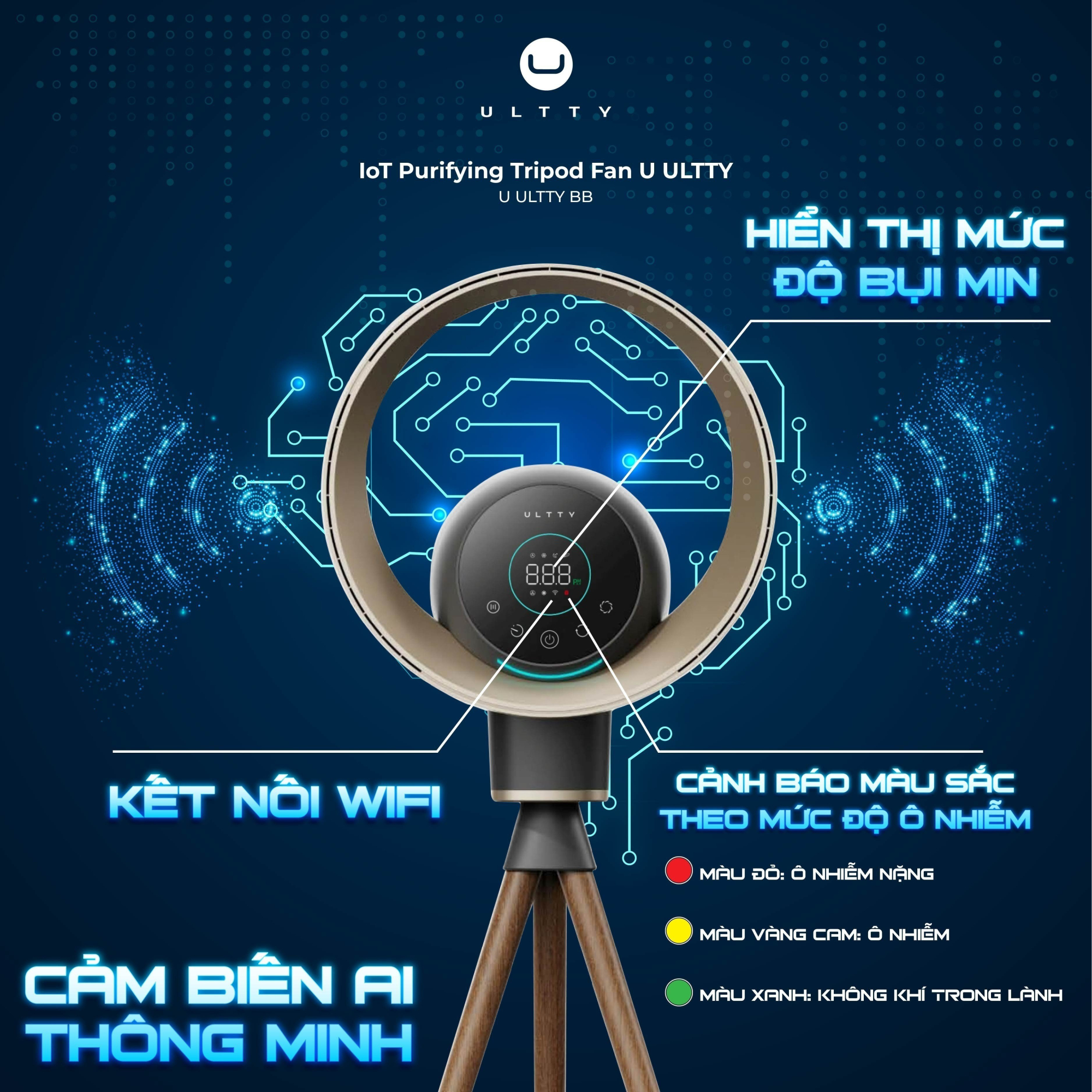 đánh giá máy lọc không khí