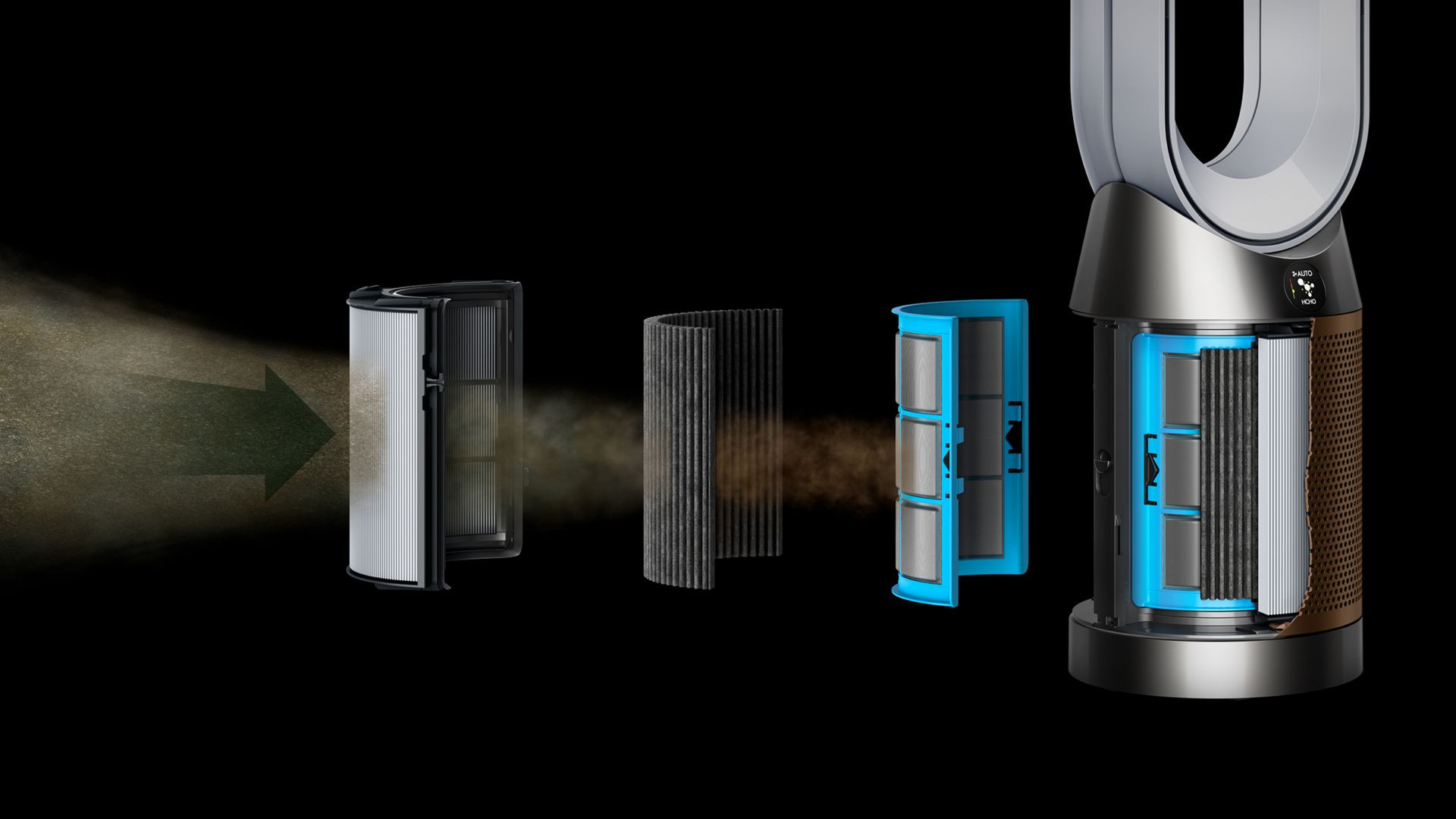 máy lọc không khí dyson