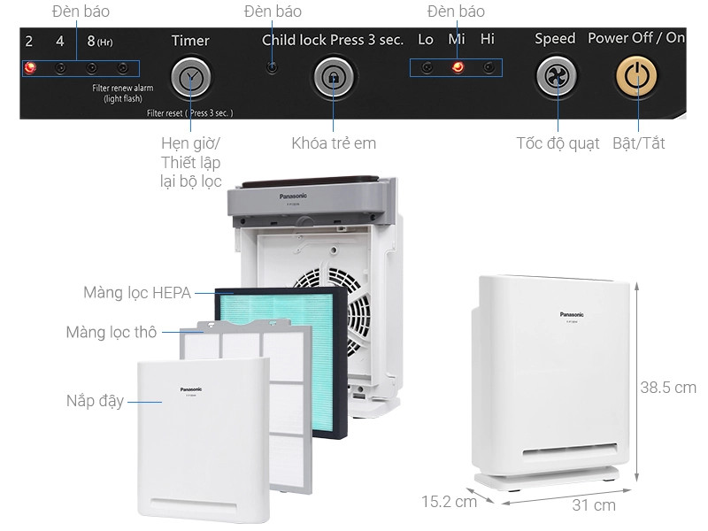máy lọc không khí Panasonic