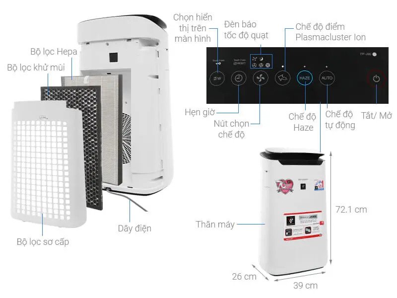 máy lọc không khí sharp